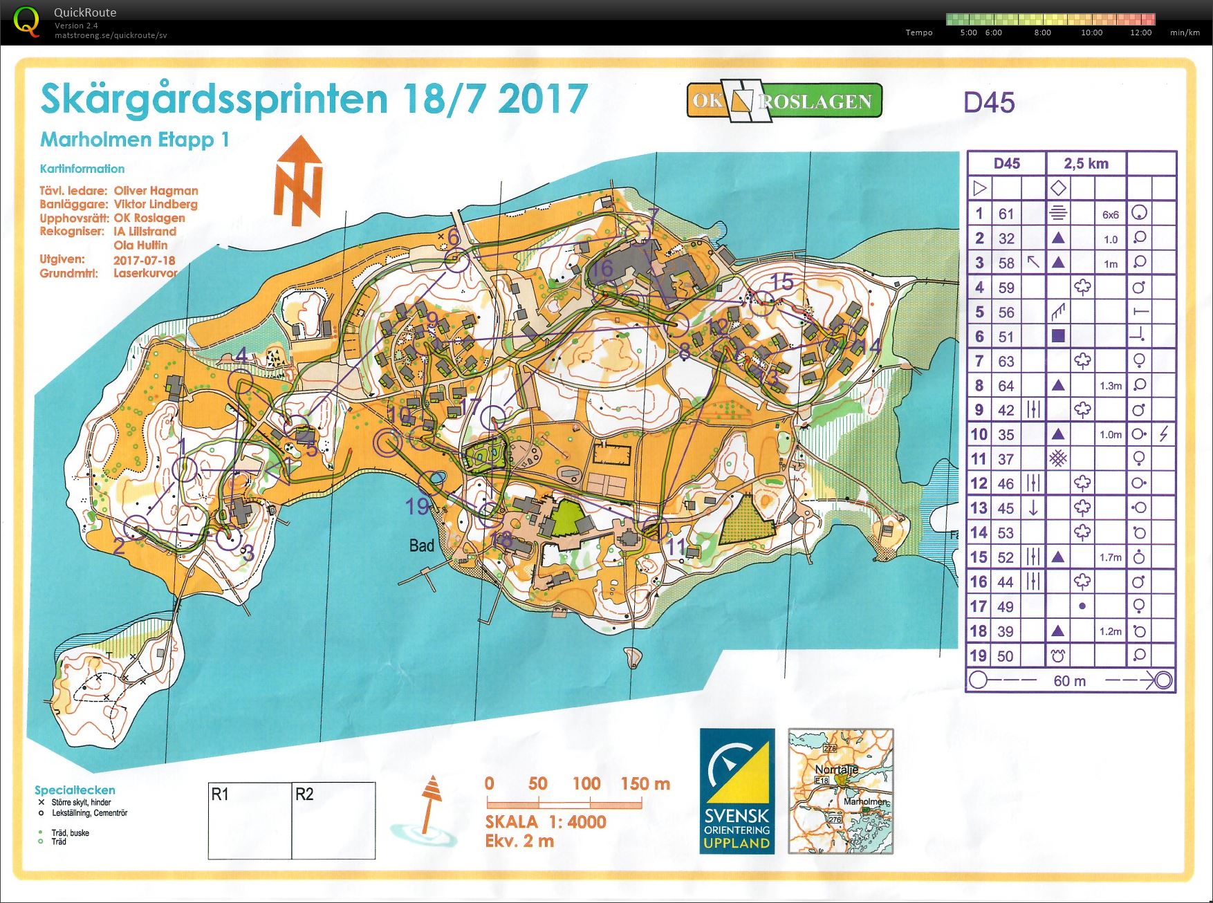 Skärgårdssprinten etapp1 (2017-07-18)