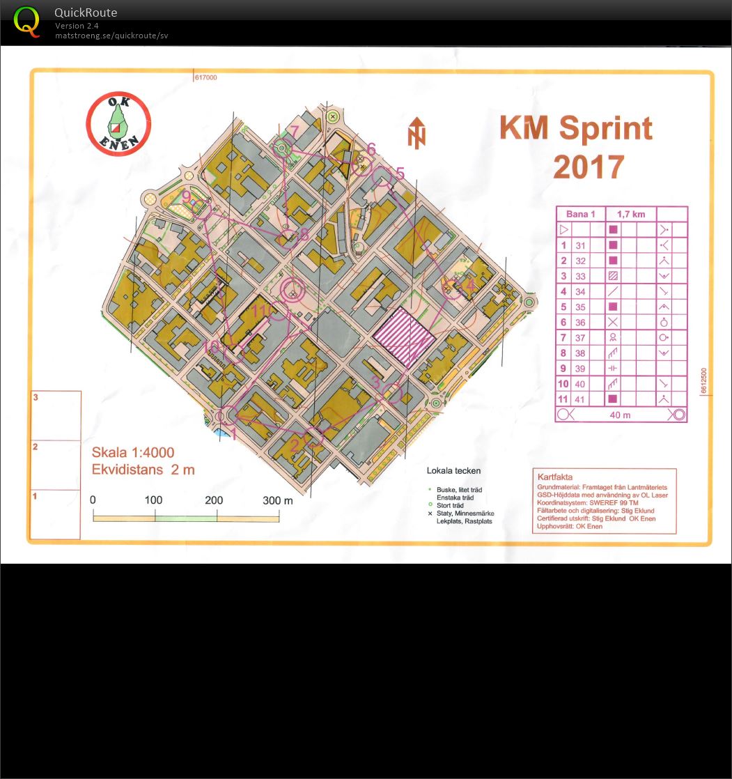 OK Enen Sprint-KM (29/08/2017)