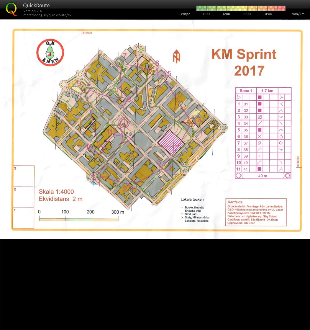 OK Enen Sprint-KM (2017-08-29)