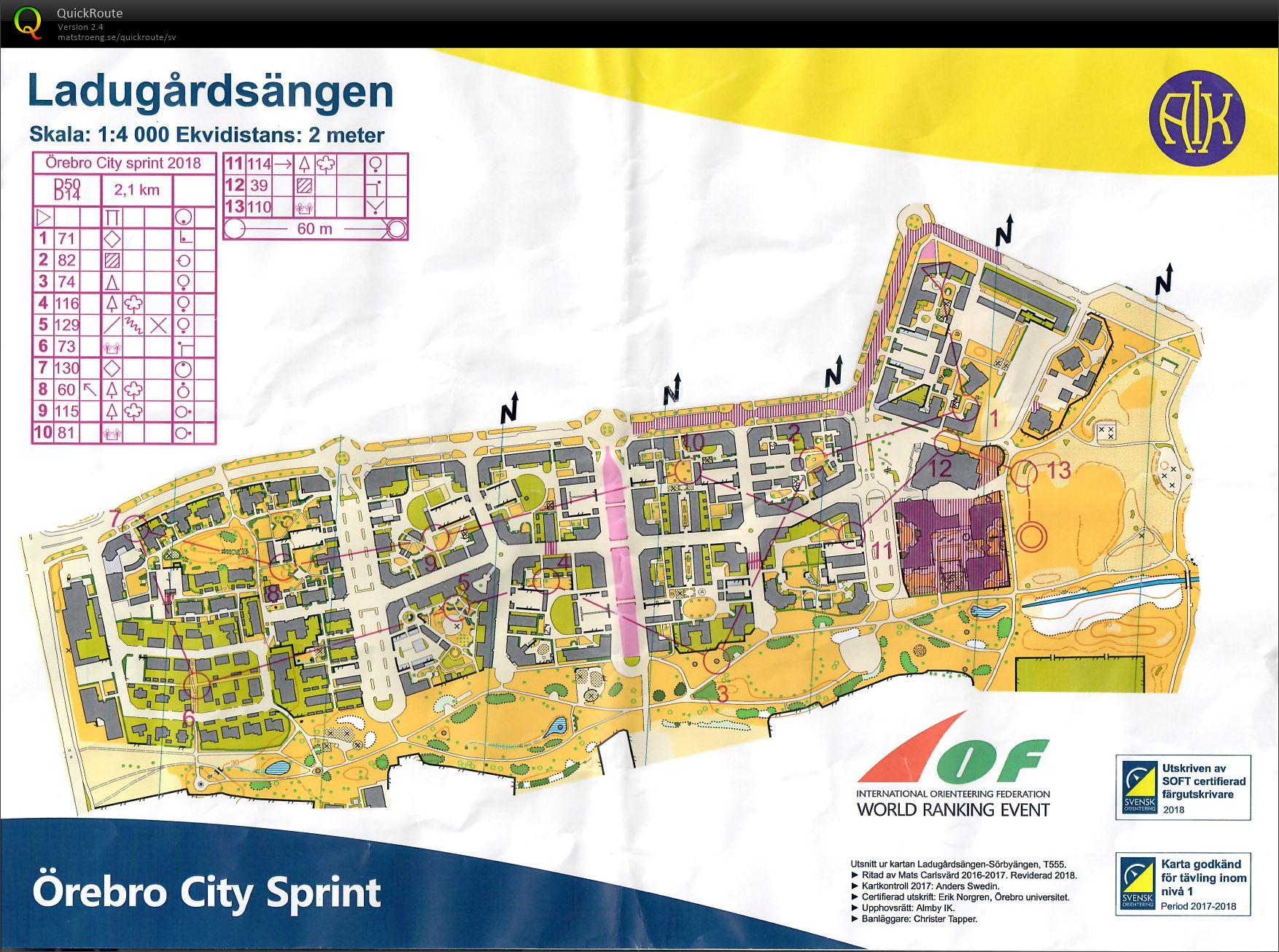 Örebro City sprint (24.06.2018)