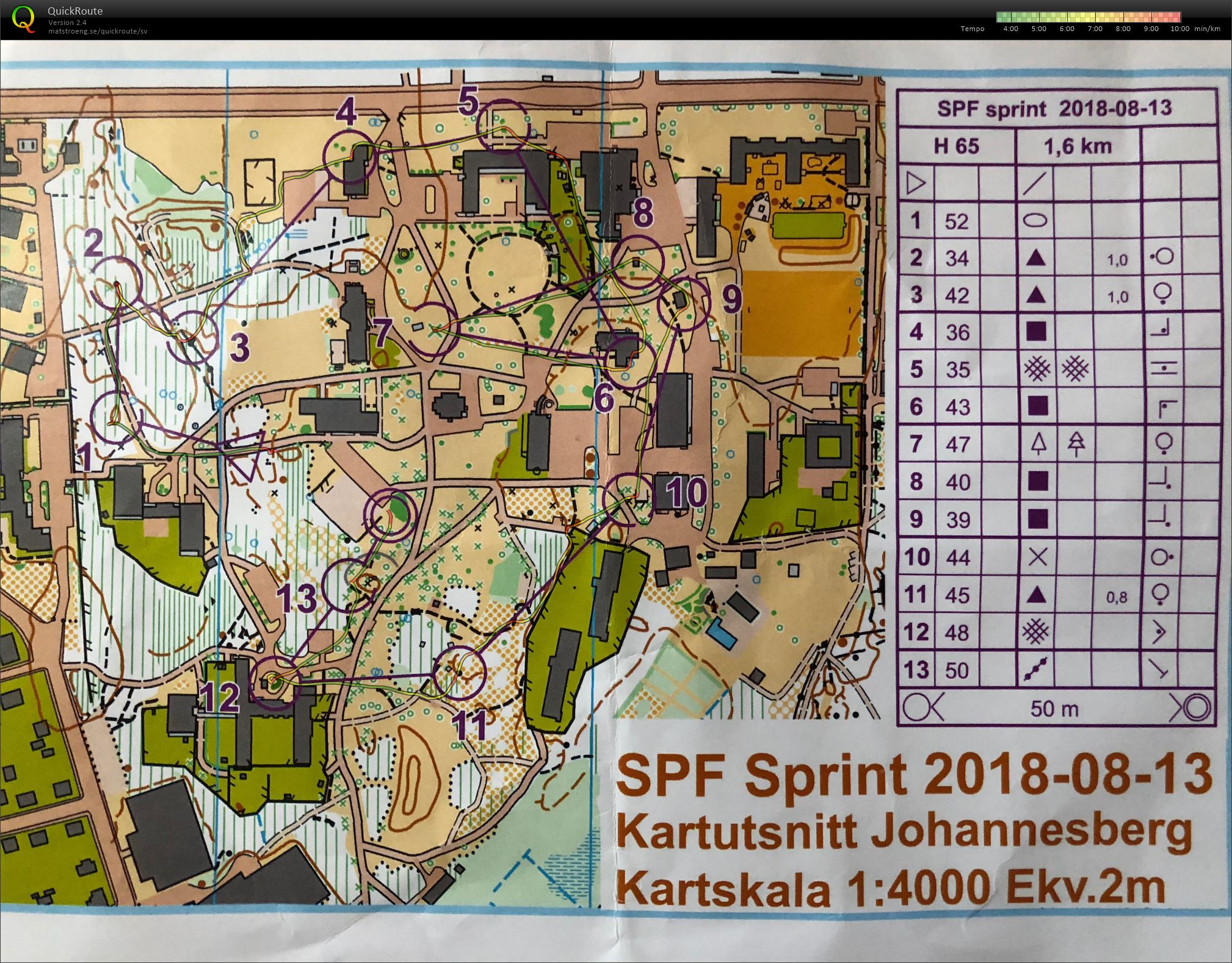 SPF Sprint i Mariestad (13/08/2018)