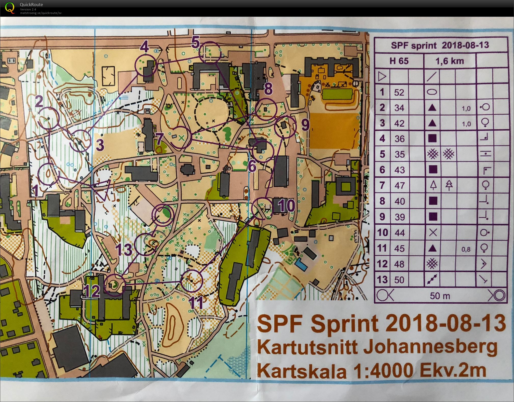 SPF Sprint (13/08/2018)