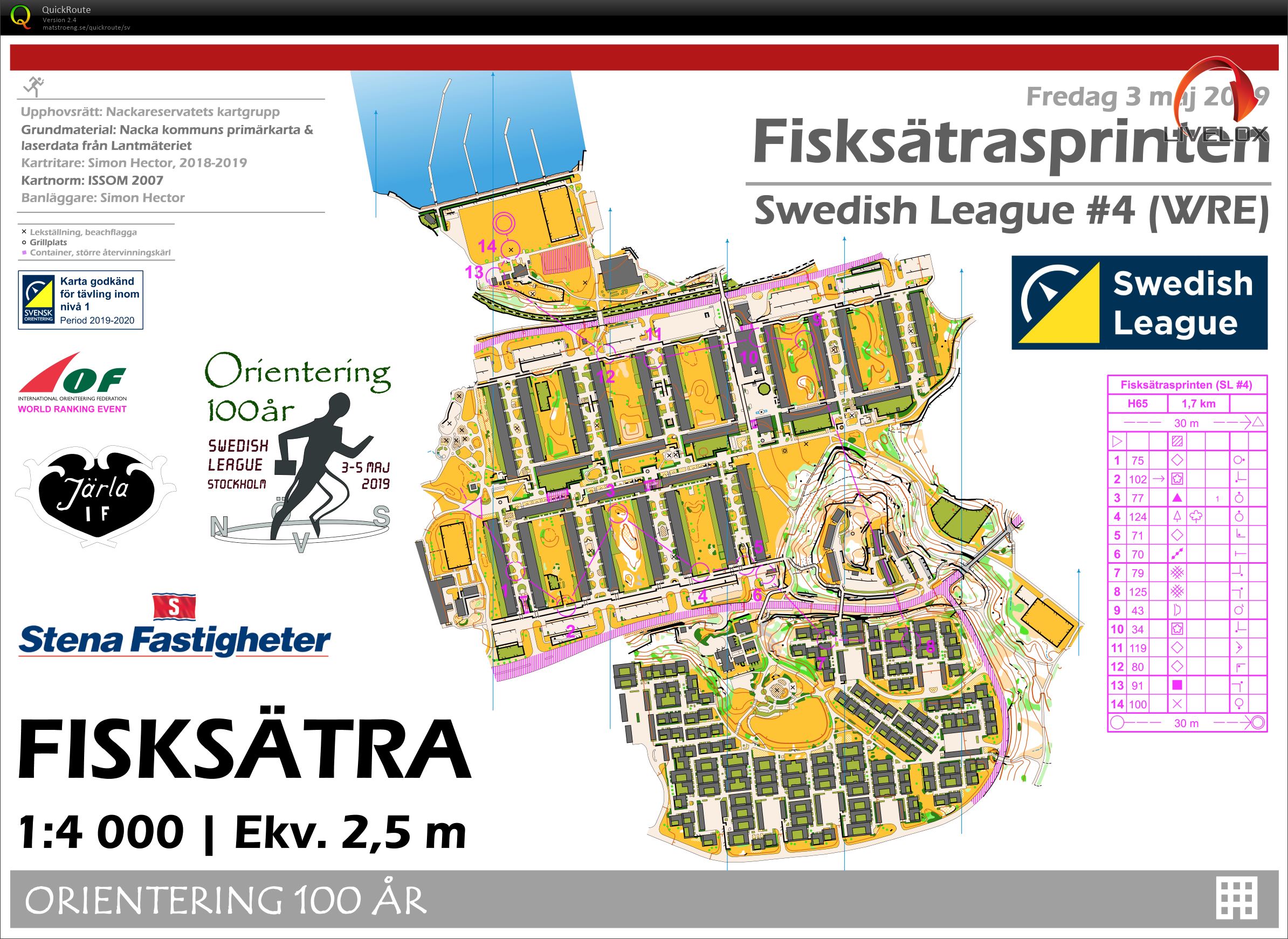 Fisksätrasprinten (03.05.2019)