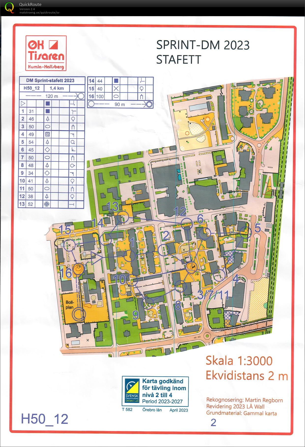 Sprint DM stafett H50 Örebro (10-06-2023)
