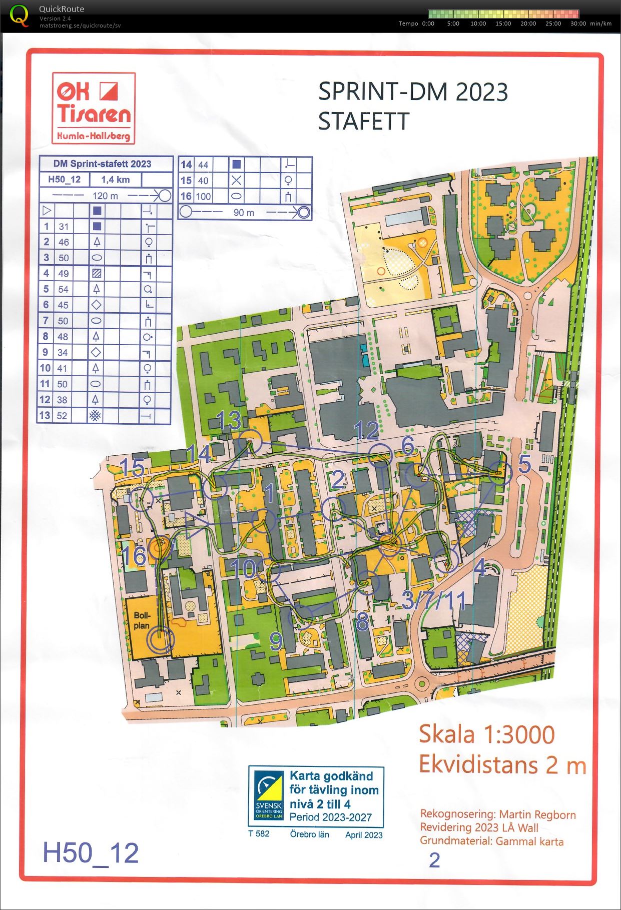 Sprint DM stafett H50 Örebro (10-06-2023)