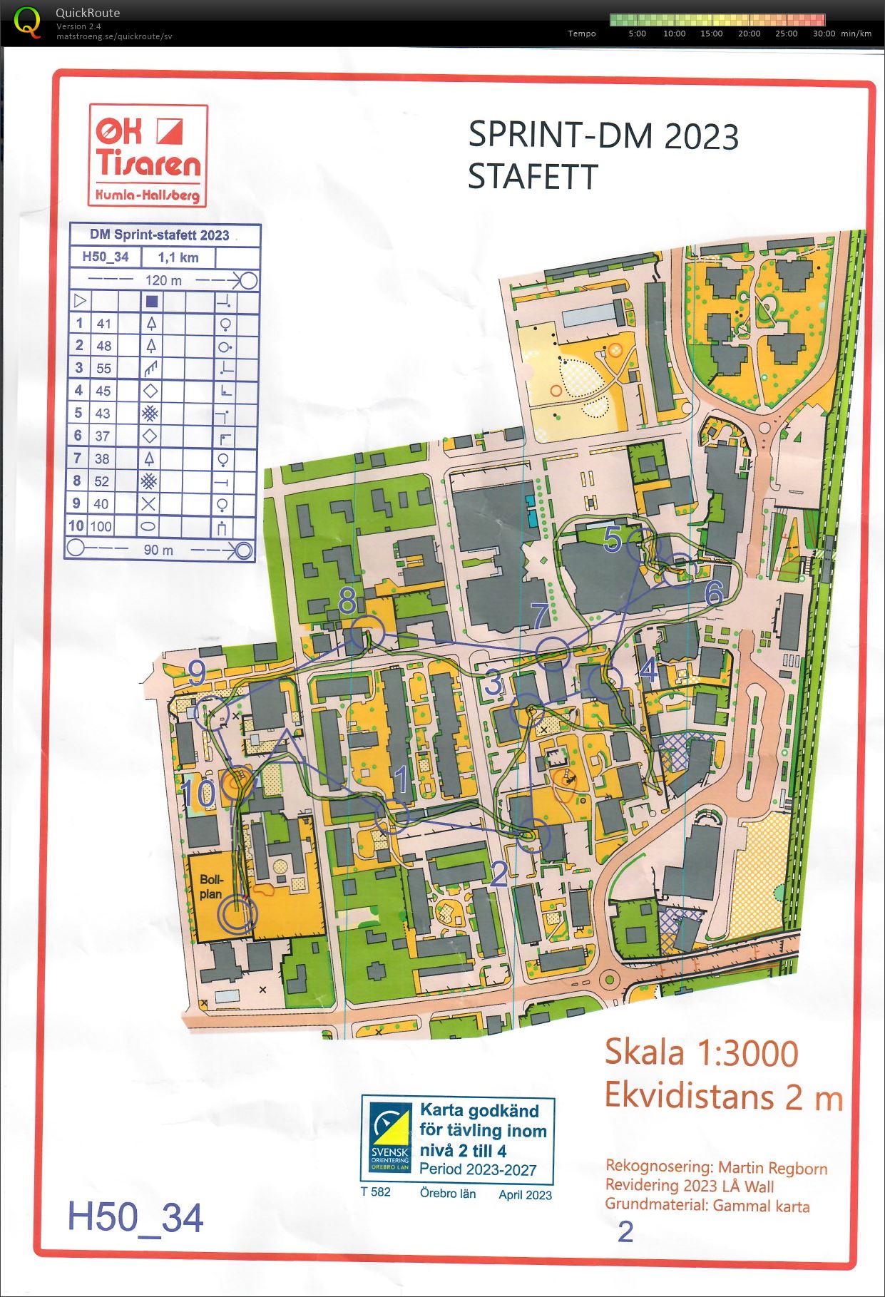 SprintDM stafett H50 str4 Örebro (2023-06-10)