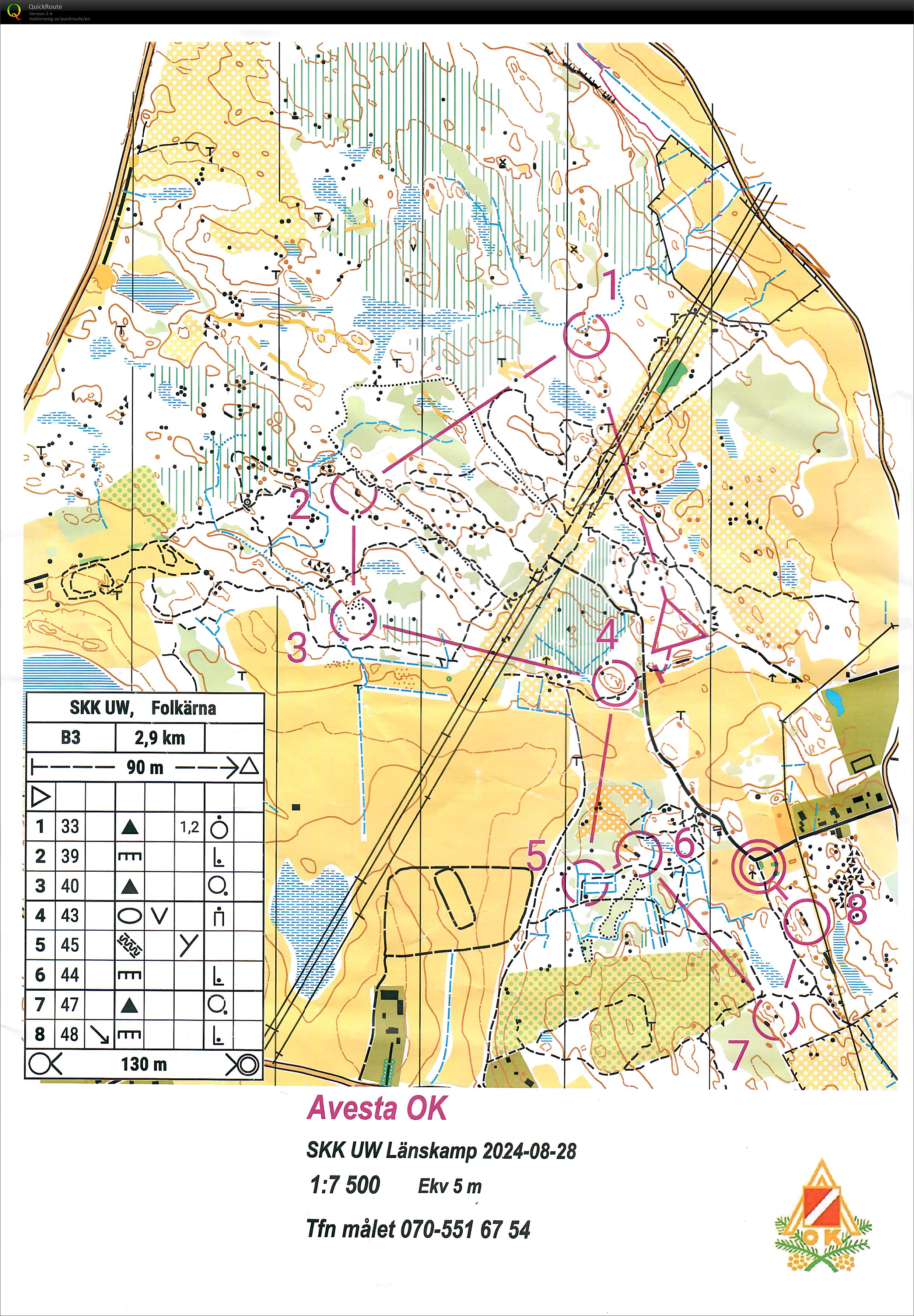 Skogskarlkampen  (28/08/2024)