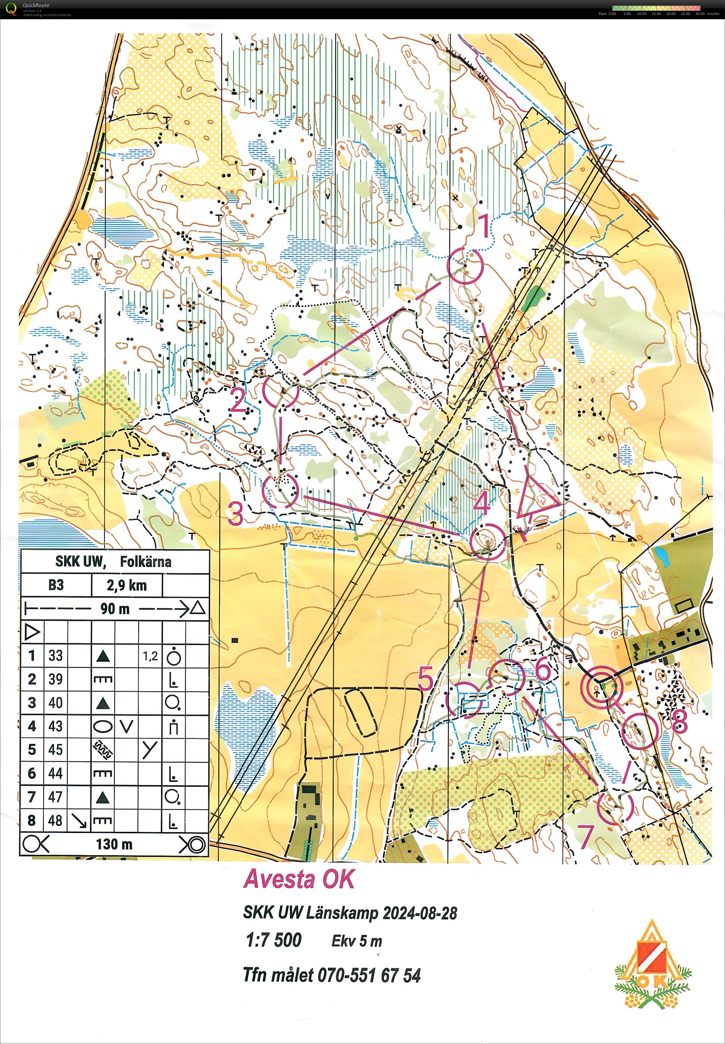 Skogskarlkampen  (28.08.2024)