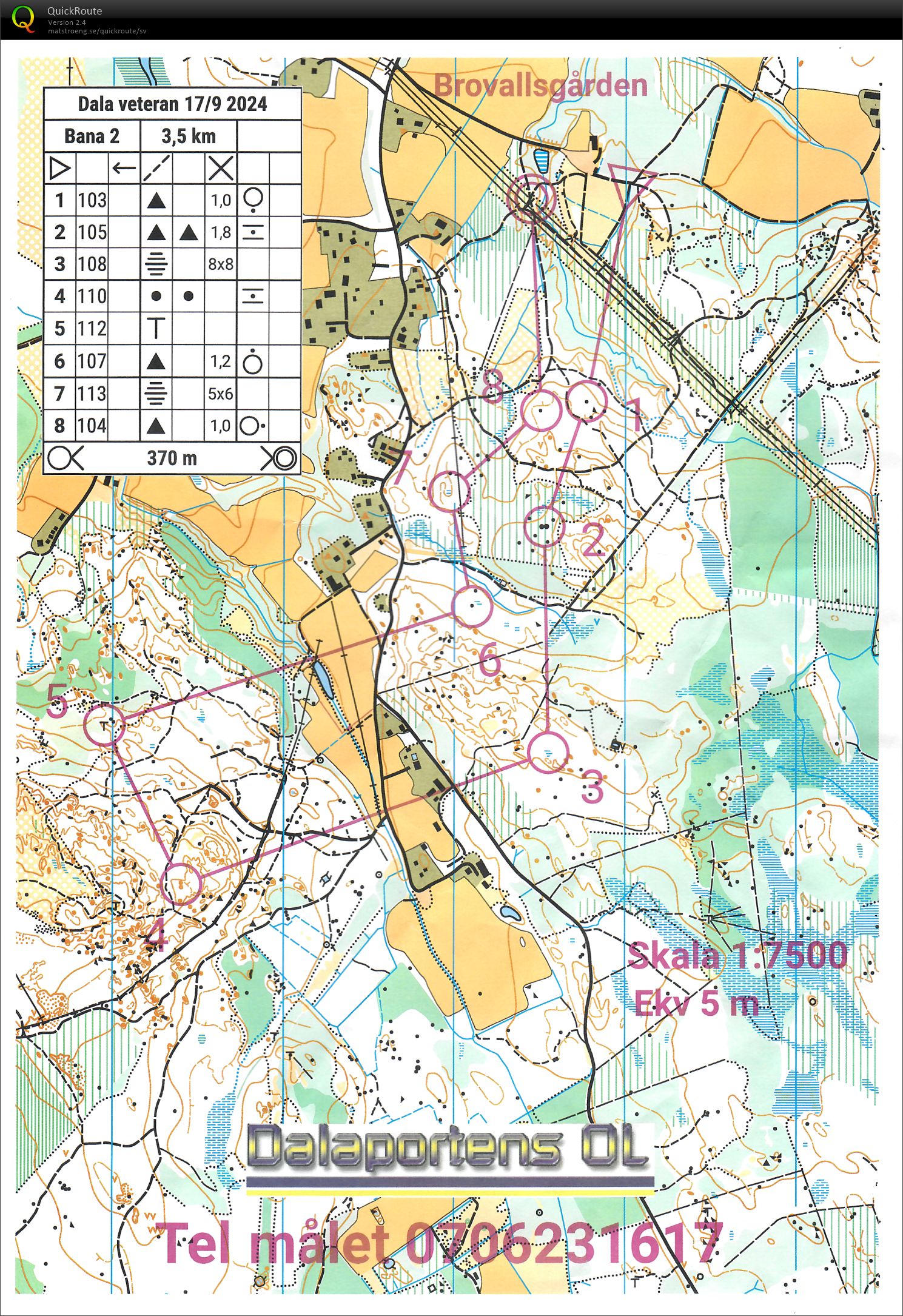 VOL Dalarna, Brovallsgården (2024-09-17)