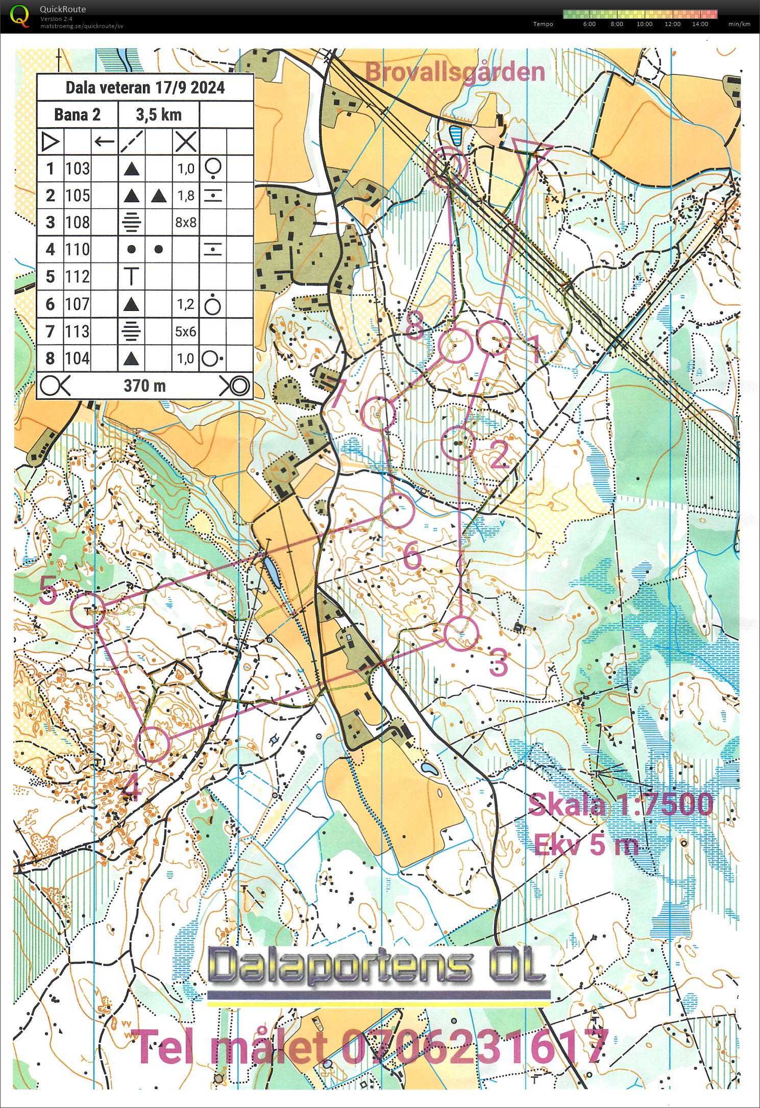 VOL Dalarna, Brovallsgården (2024-09-17)