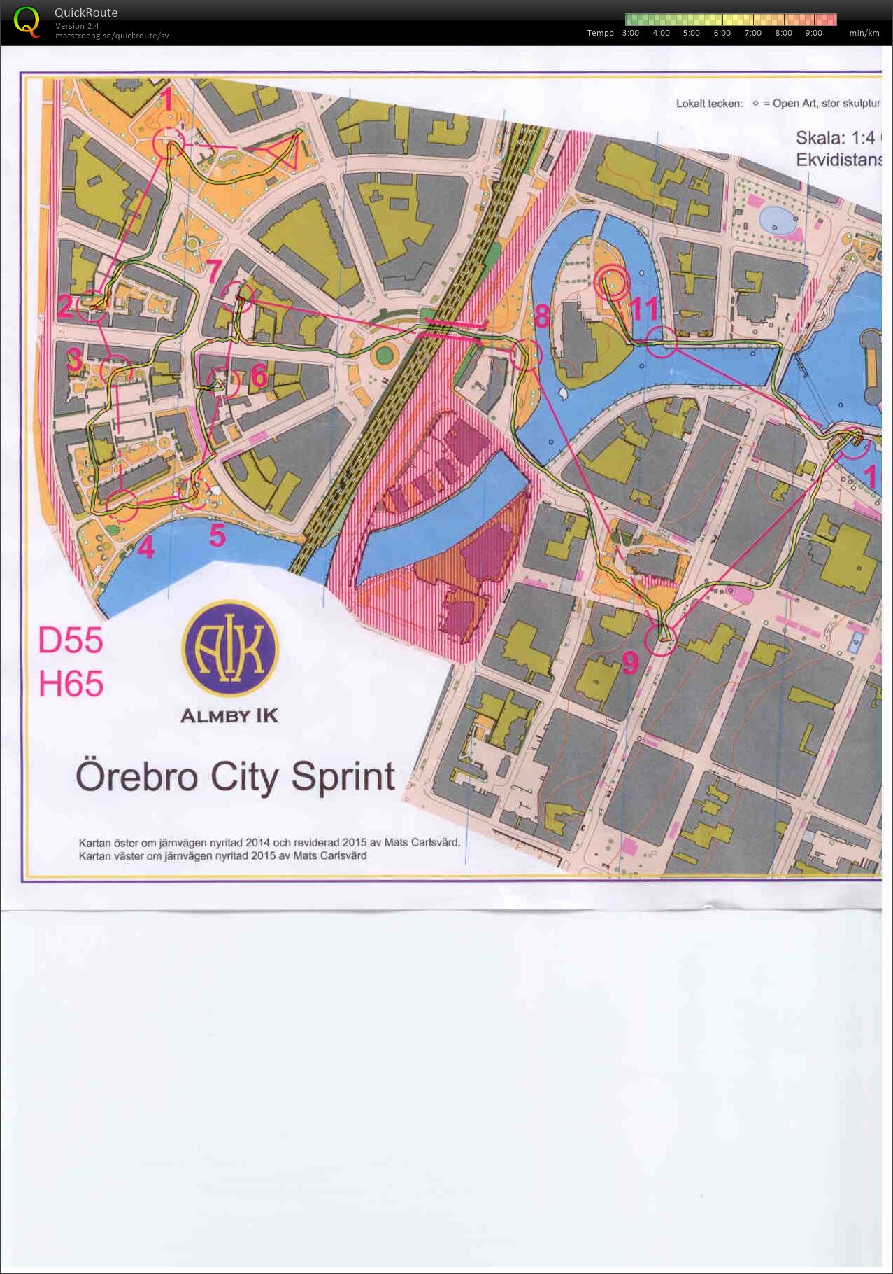 Örebro Citysprint (21-06-2015)