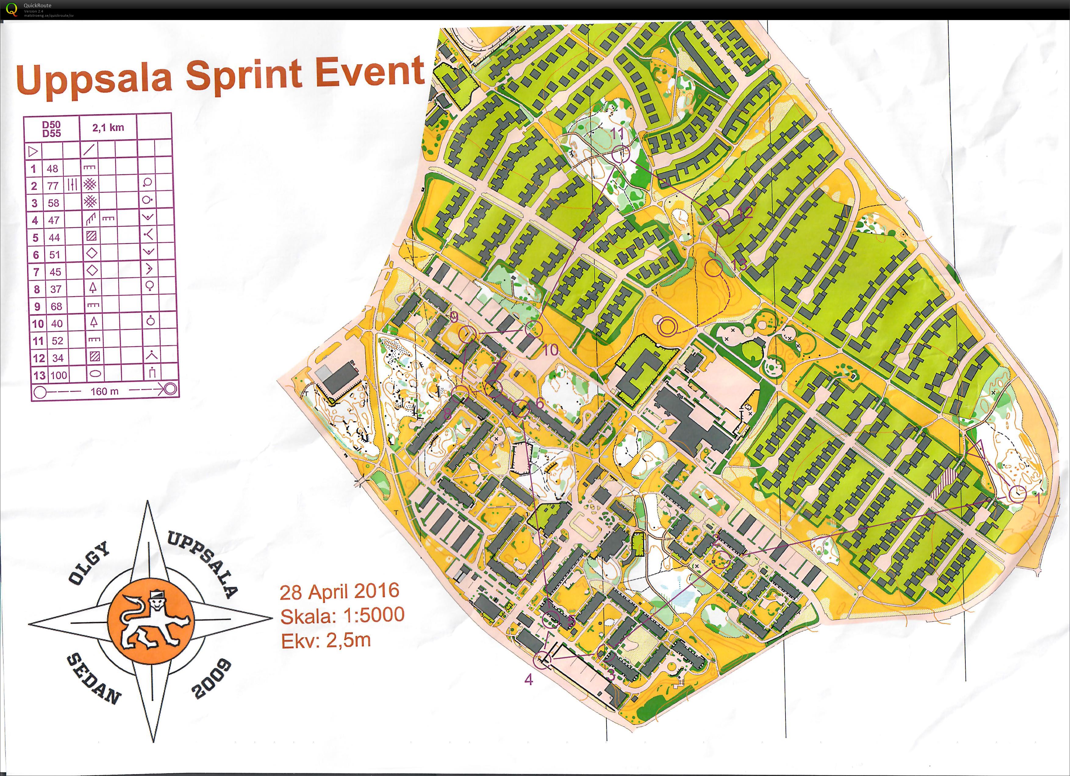 Uppsala Sprint Event (28-04-2016)