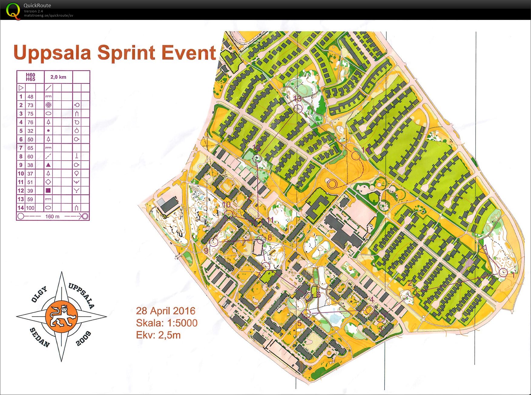 Uppsala Sprint Event (2016-04-28)