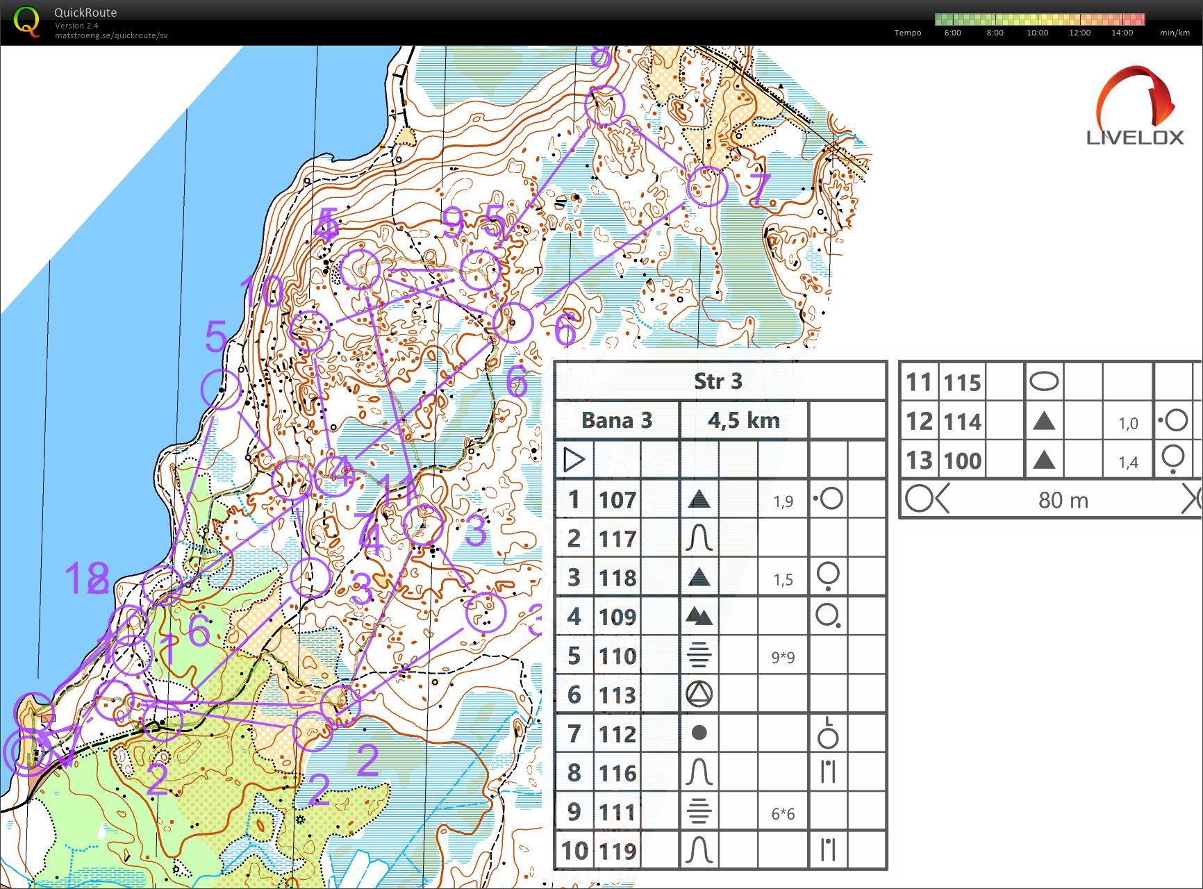 Lottkavlen (2024-07-14)