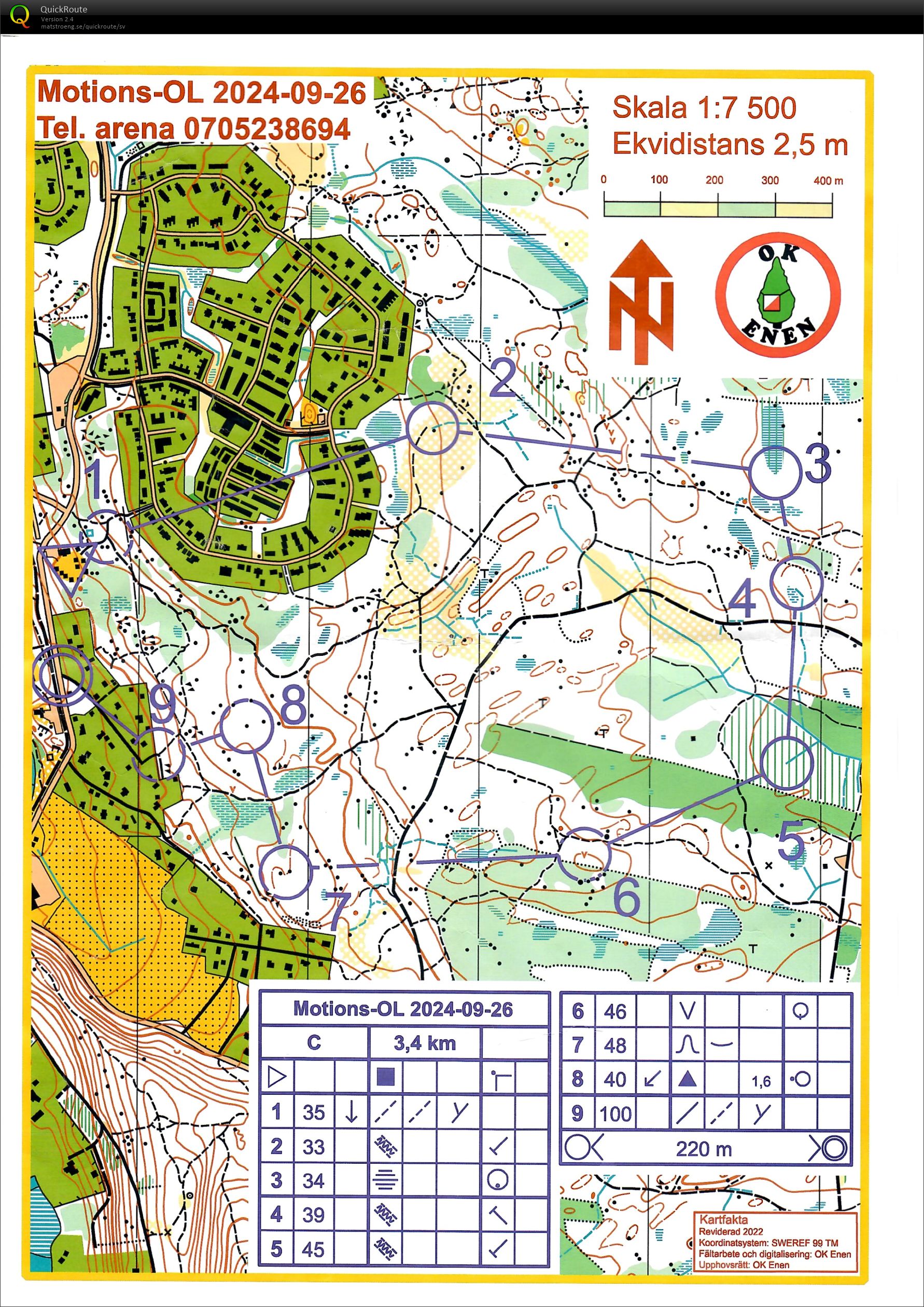 VOL Enköping (26-09-2024)