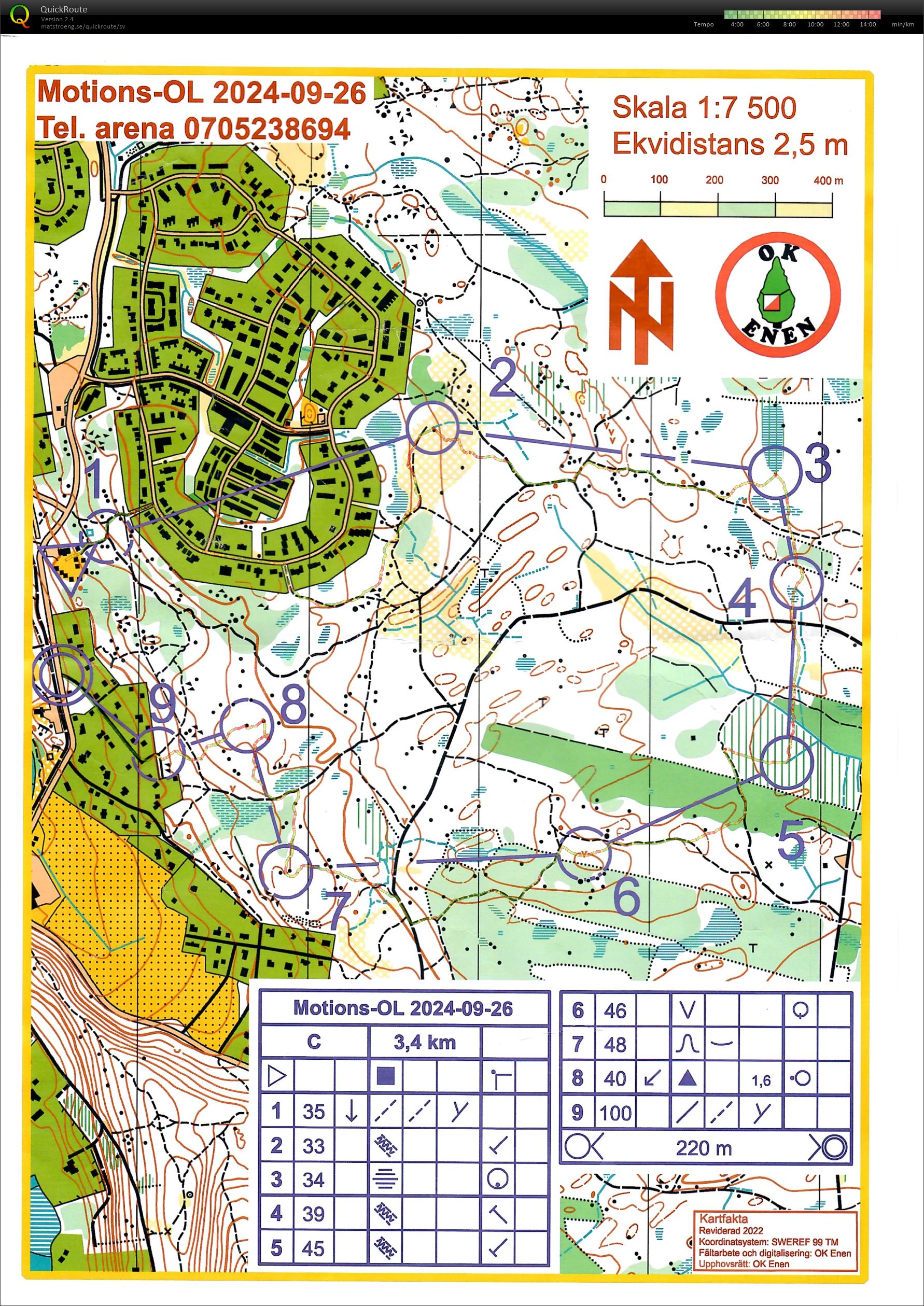 VOL Enköping (26-09-2024)