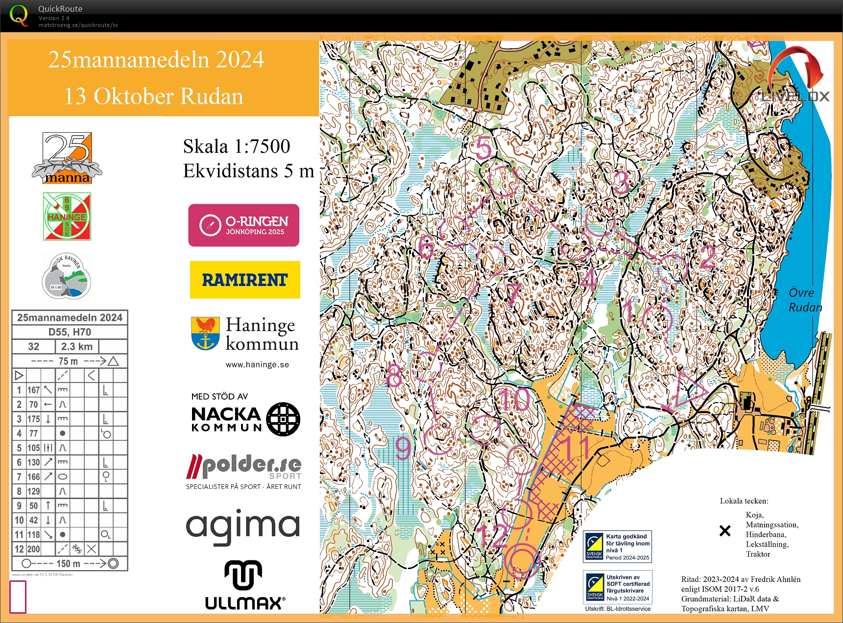 25-mannamedeln, Rudan (13/10/2024)