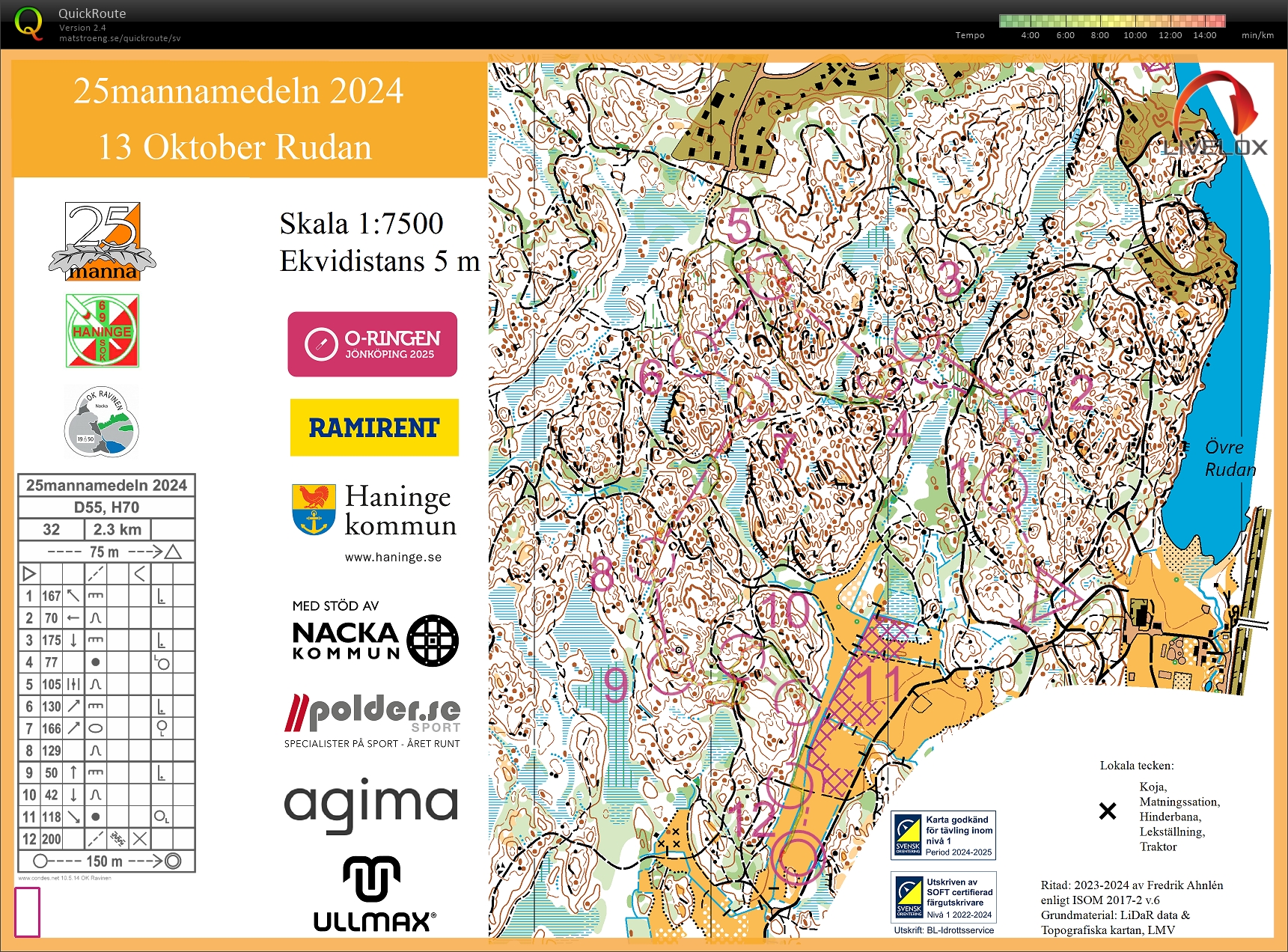 25-mannamedeln, Rudan (13.10.2024)