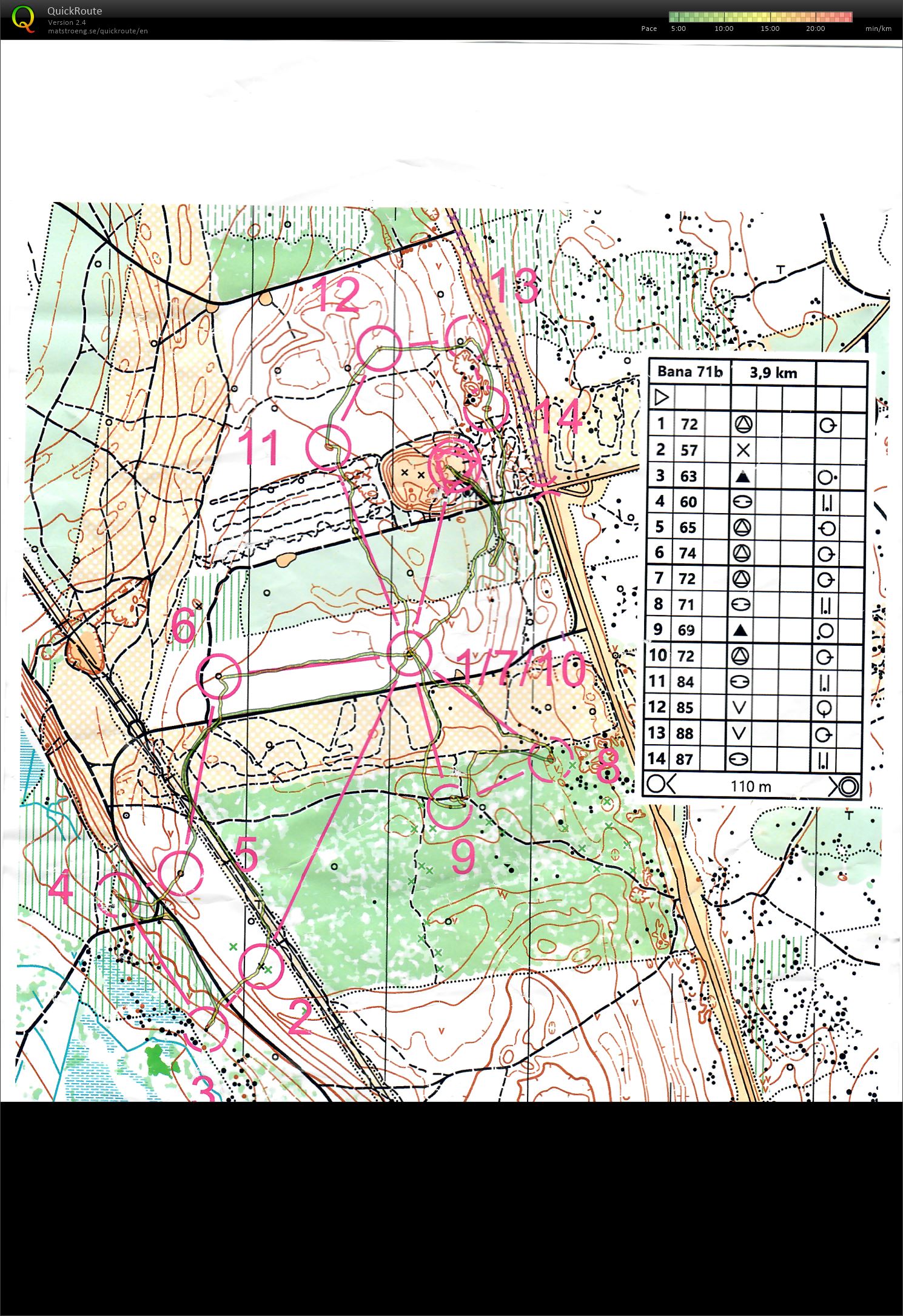 Natt OL med AOK (2025-03-11)